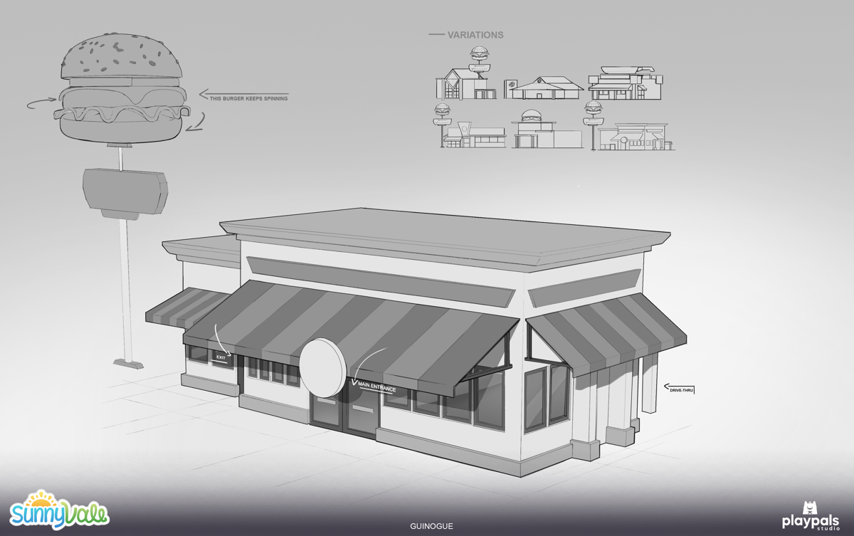 Concept