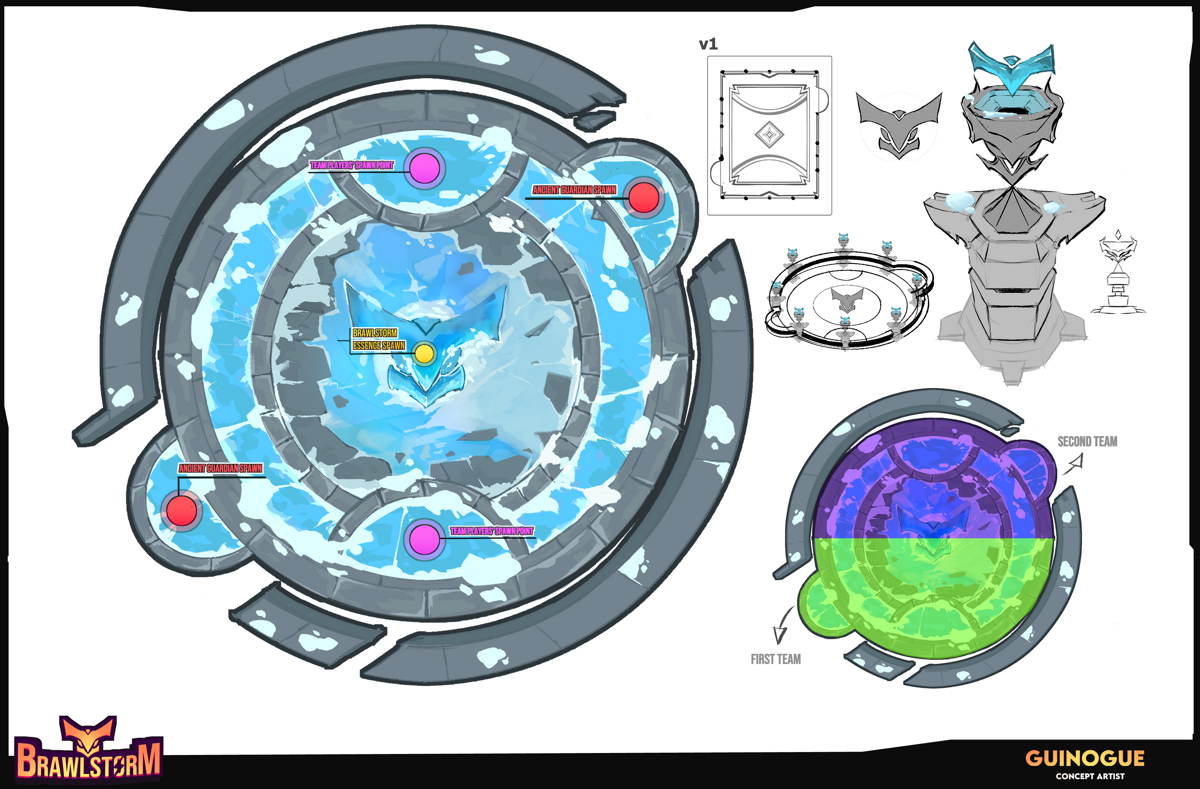 Concept